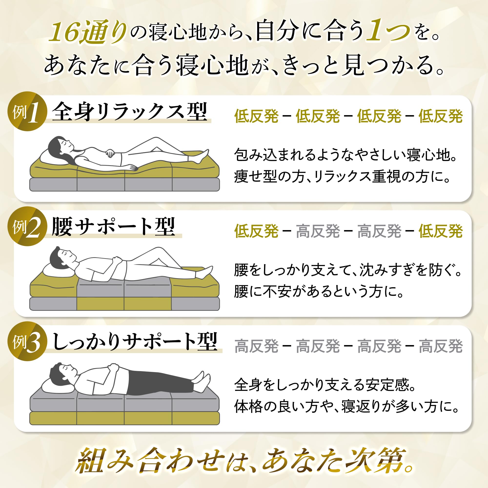 Amazon｜GOKUMIN マットレス 四つ折り 16通り 高反発 260N 低反発80N 2